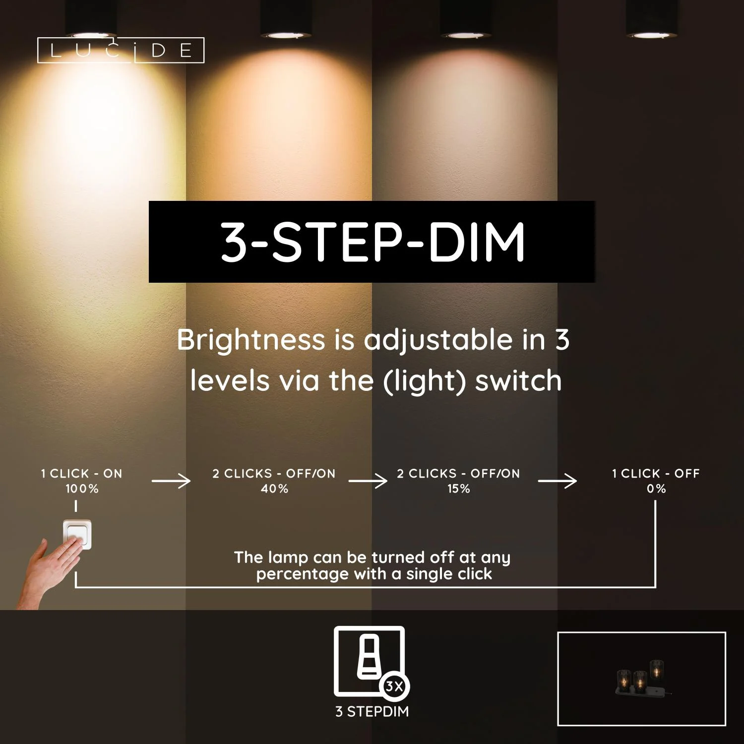 Lucide KIM - Nabu00edjateu013enu00e1 stolnu00e1 lampa - Batu00e9riovu00fd modul - u00d8 8 cm- LED 3 StepDim - u010dierna - Sada 3 - Essential