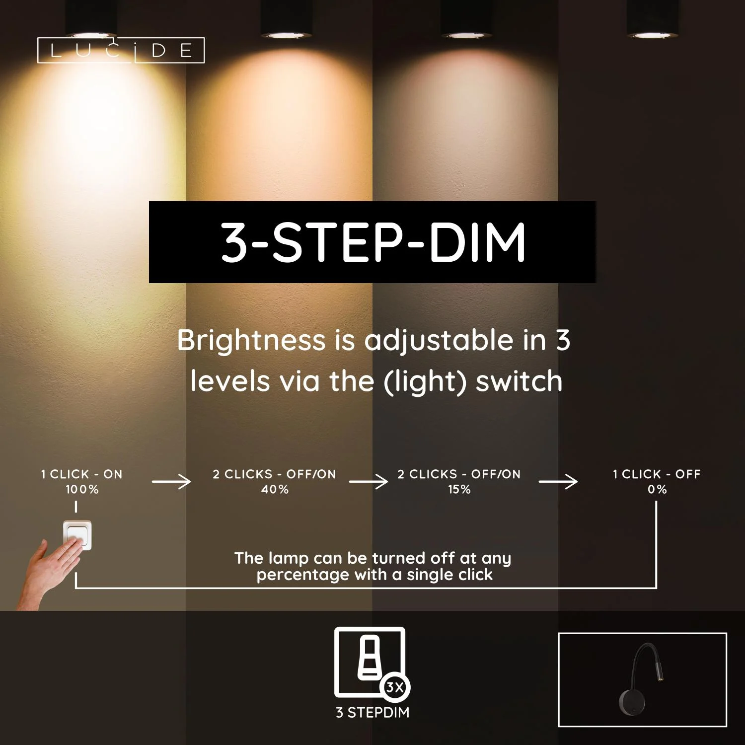 Lucide ASJA - Nabu00edjateu013enu00e9 nu00e1stennu00e9 reflektory / nu00e1stennu00e9 svetlo - batu00e9riovu00fd balu00edk - LED 3 StepDim - 1x3W 2700K - u010dierna | Pru00e9miovu00e9